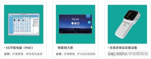 主要从事数字医疗软硬件产品研发与制造,提供医院评级评审服务,医院